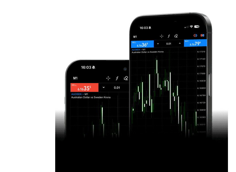 Here to help, 24/7 support