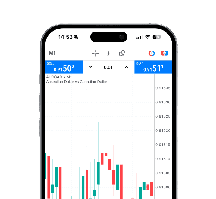 General Leverage Rules