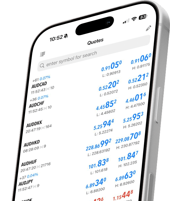 Trade with MetaTrader 5