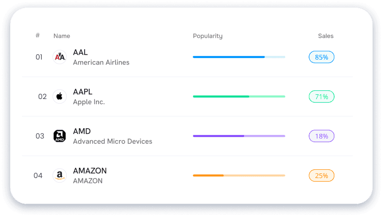 Transparent conditions. No hidden fees