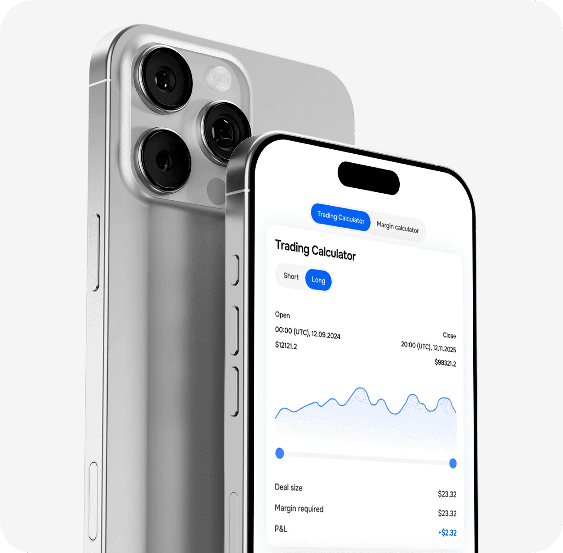 What is CFD calculator