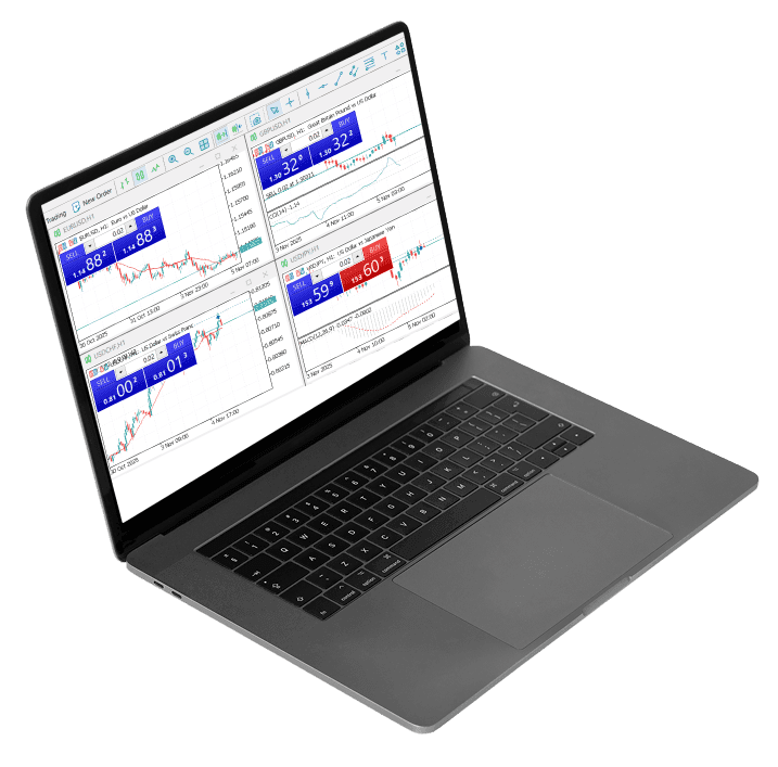 Why trade on a demo account?