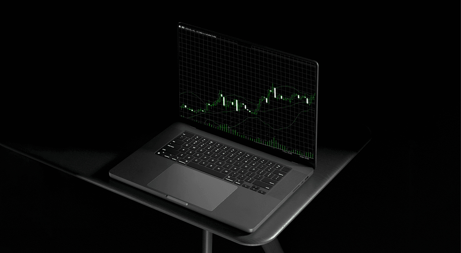 What Is Our Demo Account?